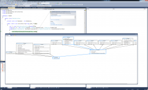 Parallel stacks ablak a Visual Studio 2010-ben