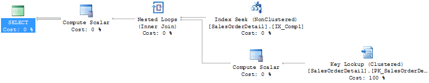 Plan with full seek