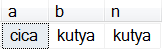 iif results