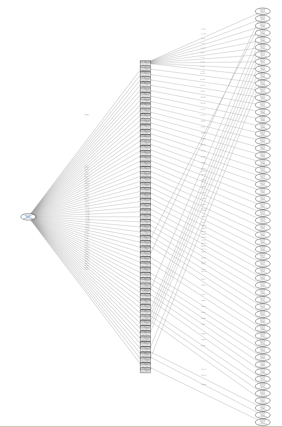 Deadlock Web