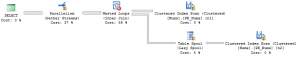 CrossJoinPlan